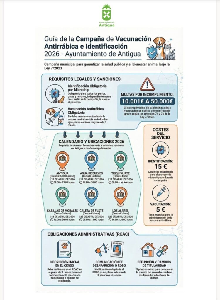 El Ayuntamiento de Antigua lanza la Campaña de Vacunación Antirrábica e Identificación 2026